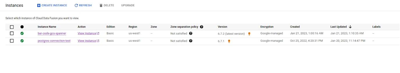 Data fusion instance