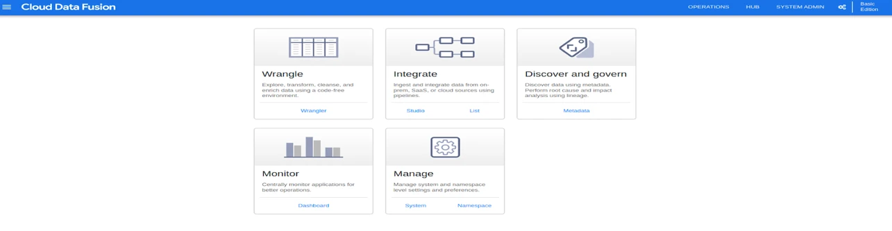 Data fusion studio