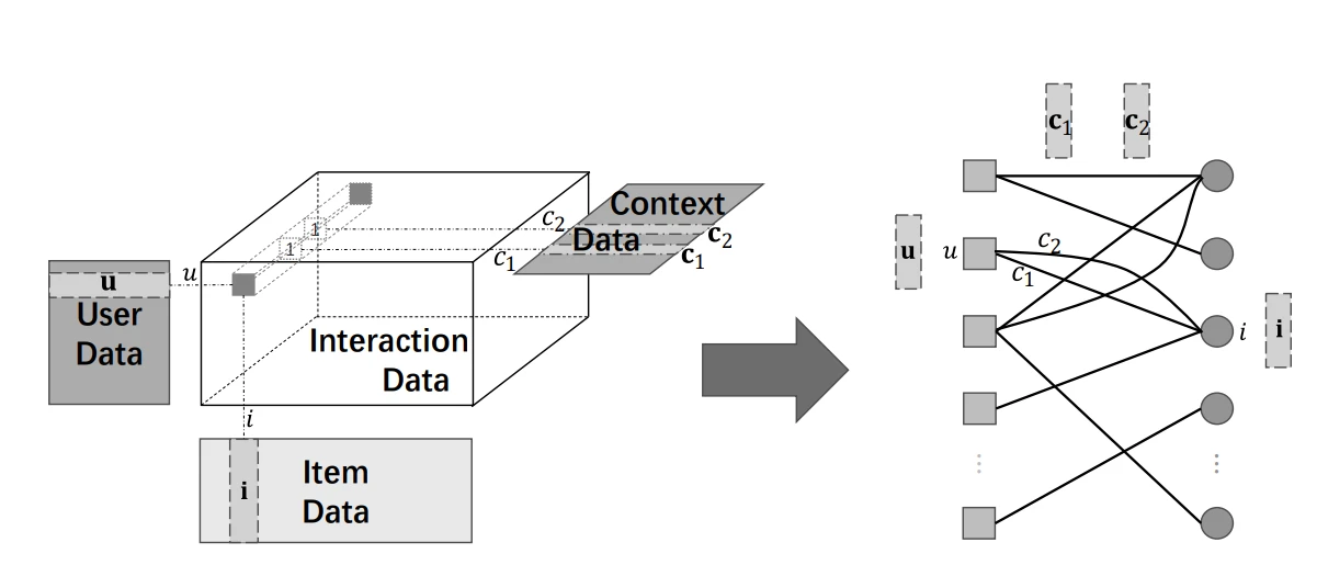 workflow-1