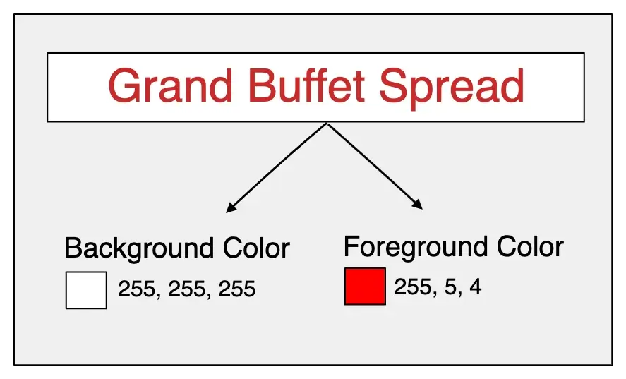 Font Color Extraction
