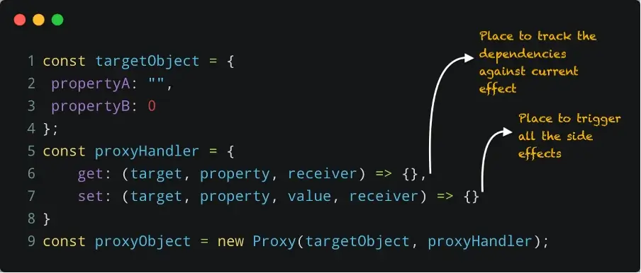 Proxy API Snippet
